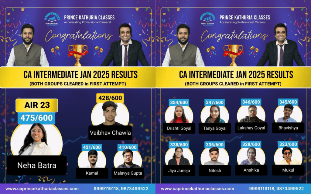 Extraordinary Achievements at CA Prince Kathuria Classes