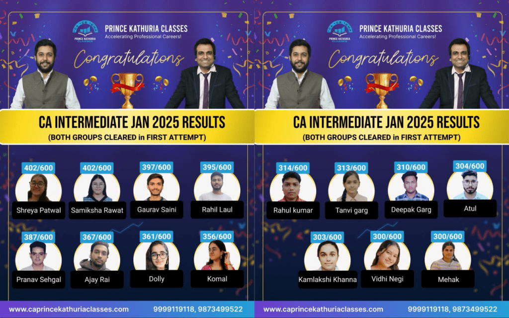 Extraordinary Achievements at CA Prince Kathuria Classes